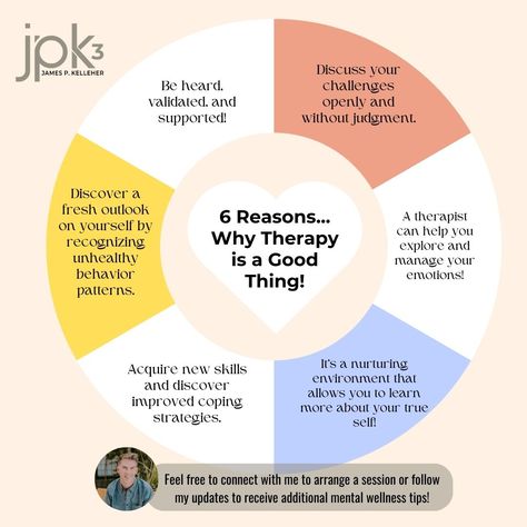 Are you seeking clarity, emotional support, or a new approach to overcoming life's challenges? 

Therapy offers so much more than just talking—it’s a journey toward understanding yourself better and building a stronger, more resilient you! 💪

6 Reasons Why Therapy is a Good Thing: You deserve to be heard, supported, and thrive! 🌿

Feel free to connect with me for more insights or to book a session! Life Challenges, Mental Health Matters, Health Matters, Emotional Support, Mental Wellness, Wellness Tips, Understanding Yourself, You Deserve, Feel Free