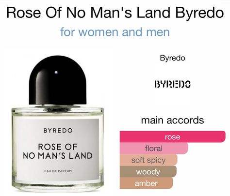 Rose Of No Mans Land Perfume, Byredo Rose Of No Man's Land, Rose Of No Mans Land, Byredo Perfume, Sacred Garden, No Man's Land, Perfume Collection Fragrance, Spicy Fragrance, Perfume Scents