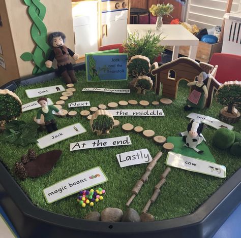 Ideas To Celebrate Book Week - Modern Teaching Blog Eyfs Jack And The Beanstalk, Jack And Beanstalk, Gruffalo Activities, Jack And The Bean Stalk, Jack Oconnell, Bean Stalk, Book Week Ideas, Childcare Rooms, Gruffalo's Child