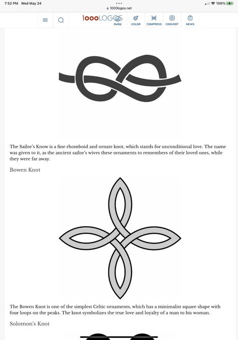 Eight Knot Tattoo Meaning, Figure 8 Knot Tattoo Meaning, Bowen Knot Tattoo, Culpa Mia Tattoo, 8 Knot Tattoo, Knot Tattoo Meaning, Love Knot Tattoo, Cricut Coasters, Cool Finger Tattoos