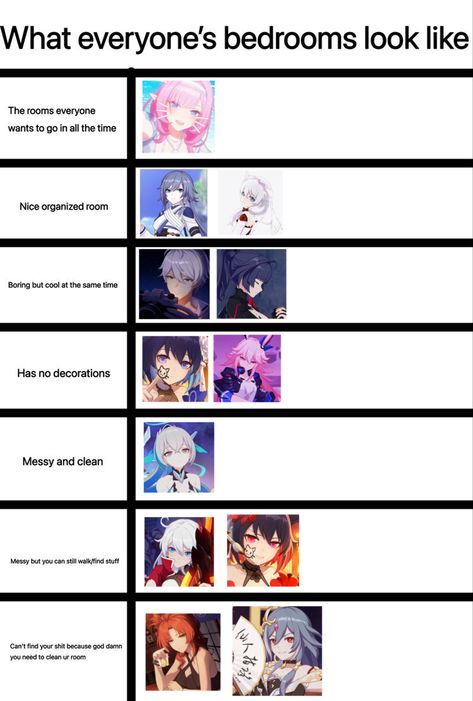 Scattered Brain, Honkai Impact 3rd, Star Trails, Honkai Impact, Star Rail, Funny Anime Pics, Room Organization, Halloween Outfits, Anime Funny