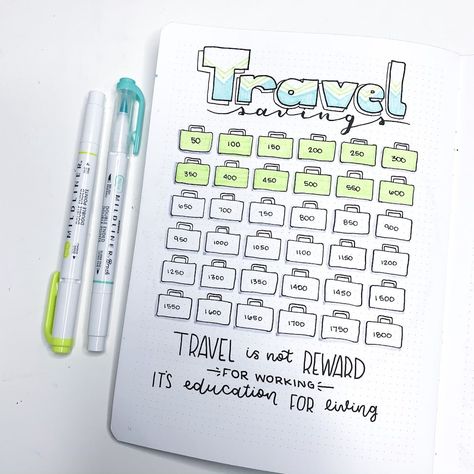 Savings Tracker in Your Bullet Journal. Travel Planning Spreads to organize your vacation Savings Tracker Journal, Journal Trip Planning, Travel Tracker Ideas, Bullet Journal Travel Planning, Bullet Journal Travel Page, Saving Money Bullet Journal, Saving Tracker Bullet Journal, Saving Bullet Journal, Bujo Savings Tracker