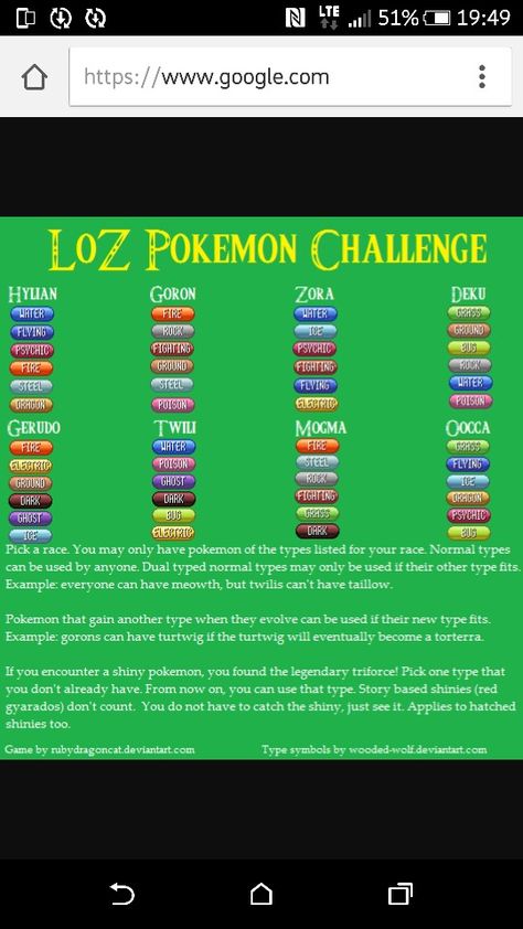 No Pokemon Challenge Ideas, Pokemon Theory, Pokemon Challenge, Funny Pokemon, Challenge Ideas, Pokémon Stuff, Pokemon Stuff, Pokémon Master, Pokemon Memes