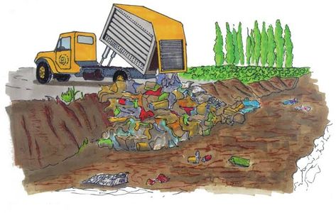 Pollution Drawing, Land Pollution, Pollution Pictures, Soil Pollution, Soil Contamination, Krishna Drawing, Environmental Pollution, Water Pollution, Drawing Videos