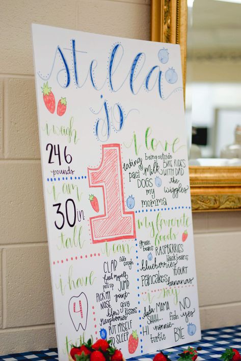 Strawberry And Blueberry First Birthday, First Birthday Stats Board, Strawberry And Blueberry Birthday Party, Berry First Birthday Blueberry, Blueberry First Birthday Party, Baby Birthday Food, Berry First Birthday Party Food, First Birthday Food Ideas, Blueberry Birthday