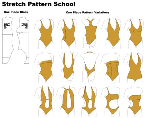 Leotard Pattern, Swimsuit Pattern Sewing, Bodysuit Pattern, Bathing Suit Patterns, Swimwear Pattern, Fashion Design Patterns, Diy Clothes Design, Swimsuit Pattern, Diy Vetement