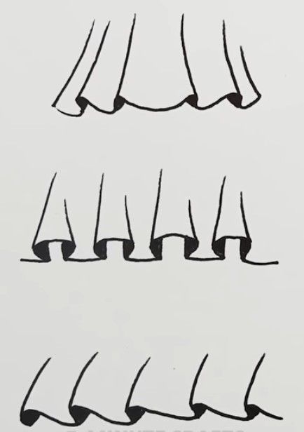 Draw Clothes Tutorial, How To Draw Ruffles On A Dress, How To Draw Dress Ruffles, How To Draw Gathers On A Dress, How To Draw Pleats, Ruffle Sketch, Dress Ruffles Drawing, How To Draw Frills, Drawing Ruffles Sketch