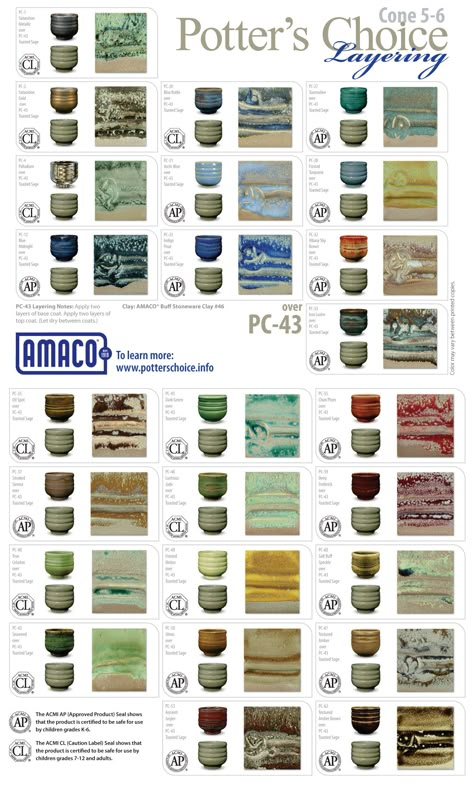 Amaco Amaco Toasted Sage Combinations, Glaze Ideas For Pottery, Botz Glaze Combinations, Amaco Toasted Sage, Glazing Ideas, Glaze Colors, Glaze Combinations, Glaze Combos, Glaze Ideas