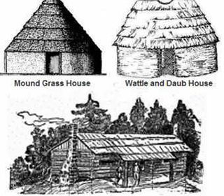 Creek tribe: Clothes, Food, Lifestyle and History *** Tribe Clothes, House American Style, Muskogee Creek, Creek Tribe, Native American Houses, Native American Knowledge, Indian Project, Muscogee Creek, Seminole Tribe