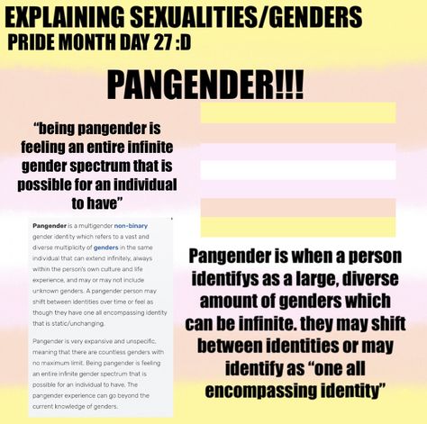 All Genders And Meanings, All Sexuality Flags And Meanings, Pangender Meaning, Girlflux Meaning, Lgbtq Flags And Meanings, Pride Flags And Meanings, Sexuality Flags Meanings, Pangender Flag, Flag Meanings