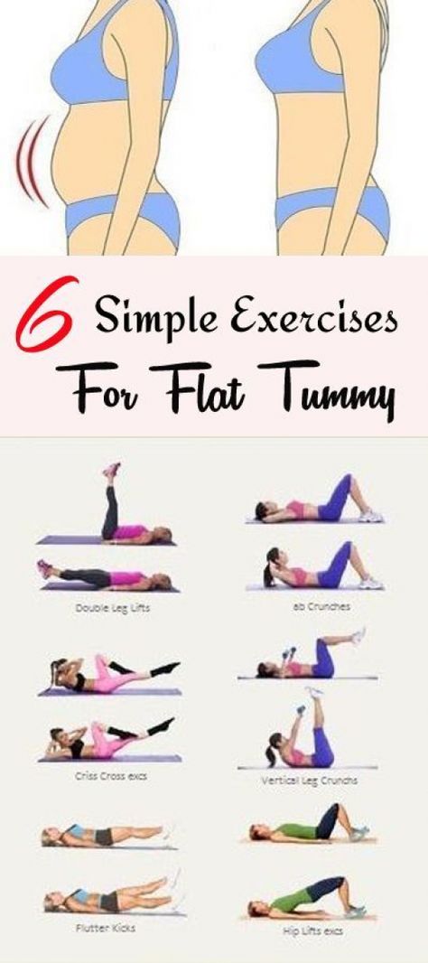 6 Simple Exercises For Flat Tummy In 3 Weeks | Dream Lifestyle #burnfat Ab Roller Workout, Ab Workout Machines, Roller Workout, Flat Tummy Workout, Muscle Abdominal, Tummy Workout, Fitness Fun, Simple Exercises, Week Diet