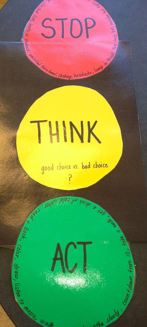 Ms. Sepp's Counselor Corner: Self-Control with Kinder & 1st Kite Activity, Stop Think Act, Morning Announcements, Impulse Control, Counseling Lessons, Impulsive Behavior, Elementary Counseling, Elementary School Counseling, Social Thinking