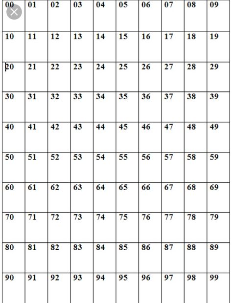 Raffle Numbers, Bingo, Bike, Coffee, Quick Saves