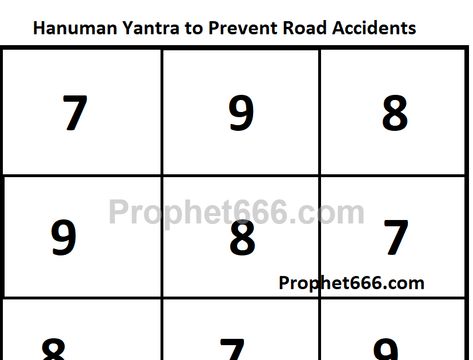 Hanuman Yantra Mantra for Protection from Road Accidents Hanuman Yantra, Voodoo Spell, Yantai, Car Protection, Travel Jobs, Hindu Mantras, Hanuman Ji, Devotional Quotes, Hindi Language