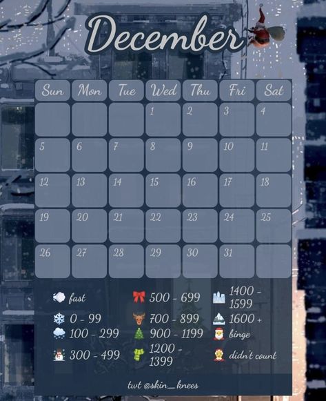 December Calorie Tracker, Calorie Calendar, Diet Calendar, Motivation Tumblr, Workout Diet Plan, Calorie Tracker, Food Motivation, Food Tracker, Healthy Food Motivation