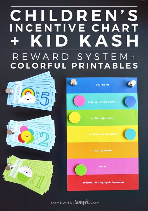 These colorful Child Behavior Chart + Kid Kash Printables are such a great way for kids to visually see how they're doing! via @somewhatsimple Behavior Management At Home, Behavior Chart For Home, Consequences For Kids, Toddler Behavior Management, Home Behavior Charts, Classroom Behavior Chart, Behavior Chart Toddler, Activity Binder, Reward System For Kids