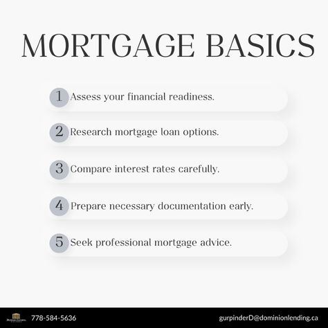 As you embark on your home-buying journey, understanding the mortgage process is key. I’m here to help you assess your financial readiness, research the best loan options, and compare interest rates. Together, we’ll prepare all the necessary documentation early so you’re ready to secure the best mortgage deal. Let’s make this process as smooth as possible.

•
•
•

𝗚𝘂𝗿𝗽𝗶𝗻𝗱𝗲𝗿 𝗗𝗵𝗮𝗹𝗶𝘄𝗮𝗹
☎️ 778-584-5636
📧 gurpinderD@dominionlending.ca Mortgage Advice, Mortgage Process, Mortgage Loans, Interest Rates, Home Buying, Assessment, Key