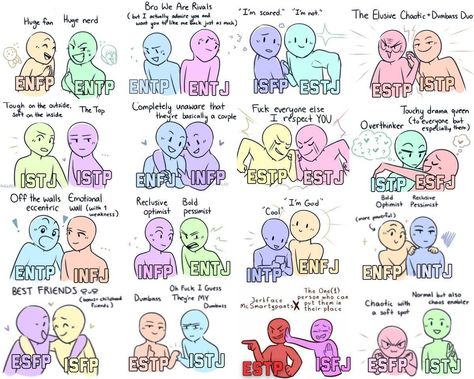 #mbti #couple #esfp #enfp #infp #isfj #infj #isfp #esfj #estj #istj #entp Isfj Entj Relationship, Estp Estj Relationship, Esfj And Istp Relationship, Personality Shipping Dynamics, Personality Types Drawing, Esfp Intj Meme, Istp Esfj Relationship, Socionics Personality Types, Isfp Dynamics