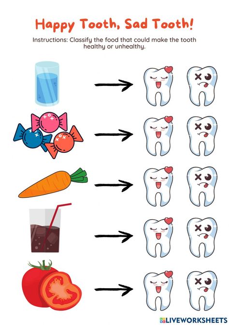 Dental Health Worksheets Preschool, Tooth Crafts Preschool, Tooth Preschool, January Preschool Themes, Dental Health Week, Tooth Health, Dental Health Activities, Dental Kids, Health Activities