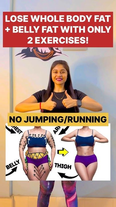 Fast Fat Loss, Arm Fat, Effective Workout Routines, Lose Belly Fat Workout, Thigh Fat, Running For Beginners, Beginner Workout, At Home Exercises, Easy Workouts