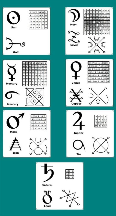 Planetary Magic Squares, Planetary Squares, Planetary Sigils, Planetary Symbols, Magick Symbols, Galaxy Express, Alchemic Symbols, Sacred Geometry Symbols, Magic Squares