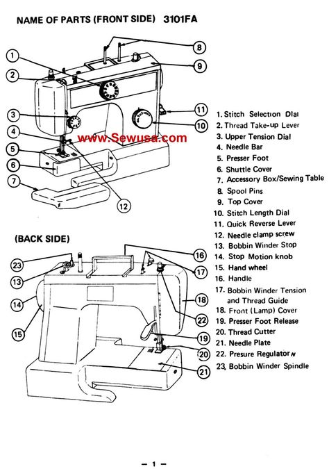 Necchi 534fb diagram How To Thread, Sewing Machine Repair, Sewing Machine Basics, Corset Pattern, Sewing Table, Instruction Manual, Textile Artists, The Machine, Fashion Sketches