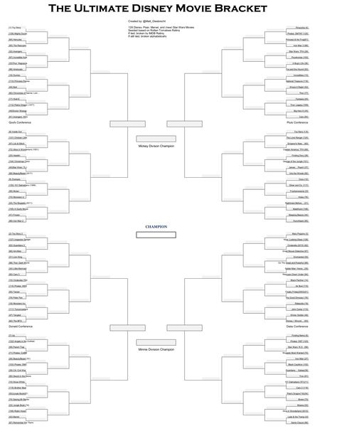 Movie Bracket Challenge, Disney Bracket Challenge, Disney Movie Bracket Challenge, Disney Movie Bracket, Movie Brackets, Disney Bracket, Bracket Night, Journaling Entries, Disney Movie Marathon