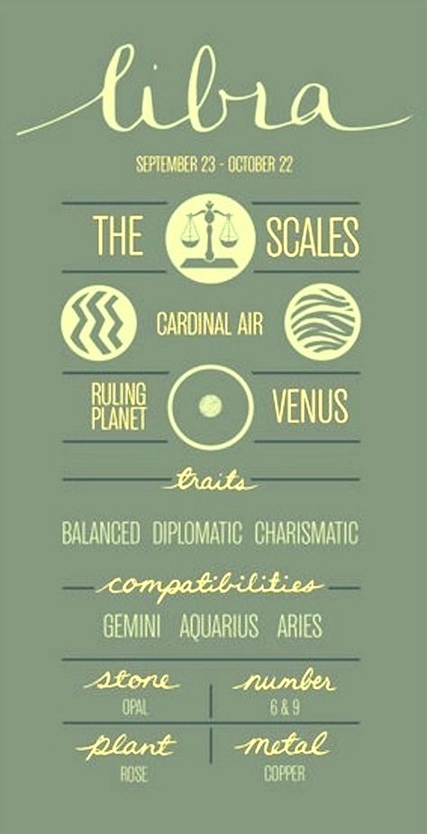 Libra Sign: The scales Cardinal air Ruled: by Venus Compatibilities: Gemini Aquarius Aries Stone: Opal Flower: Rose Metal: Copper Traits: Balanced Diplomatic Charismatic Psychic Medium Readings, All About Libra, Medium Readings, Libra Life, Gemini And Aquarius, Libra Zodiac Facts, Libra Women, Astrology Libra, Libra Quotes