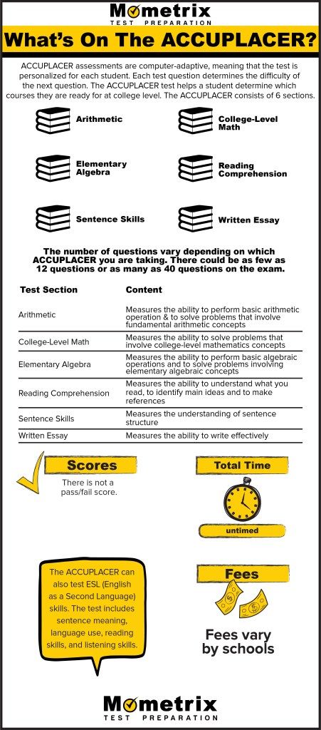 What's on the ACCUPLACER Accuplacer Study Guides, College Placement, Gre Study, Reasoning Test, Test Questions, Standardized Testing, Elementary Reading, Study Guides, Test Prep