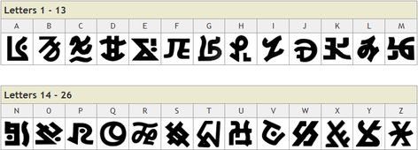 — I’ve created a font based on the Pokemon world’s... Alphabet Code, A Font, Drawing People, Old Internet, Things To Think About, Fun Facts, Alphabet, Pokemon, The Incredibles