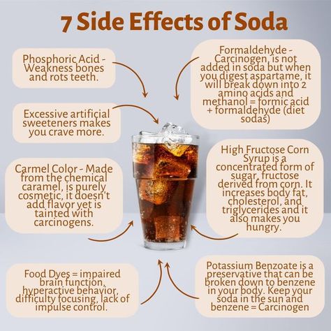 The Secret to Selfcare on Instagram: "HOW MUCH SODA ARE YOU DRINKING?? 🥤⁠ ⁠ Who was drinking 2-4 32 oz sodas every day? Do you want it even more? And how did it taste when you had some?⁠ ⁠ My Pink Drink is more healthier for you. Even if you only replace one Coke each day to begin 😊⁠ ⁠ Plexus Slim Hunger Control ⁠ ⁠ This option can help you lose weight and support healthy glucose metabolism, but they each use different fiber sources to give your body what it needs when it needs it. ⁠ ⁠ 💕 Clin Fiber Sources, Hunger Control, Glucose Metabolism, Plexus Slim, Pink Drink, Sources Of Fiber, Food Dye, Eat Better, High Fructose Corn Syrup