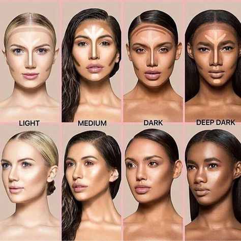 Contouring For Beginners, Makeup Contouring, Face Contouring Makeup, Skin Tone Makeup, Make Up Foundation, Revolution Eyeshadow, Makeup Tip, Makeup For Black Skin, Makeup Artist Tips