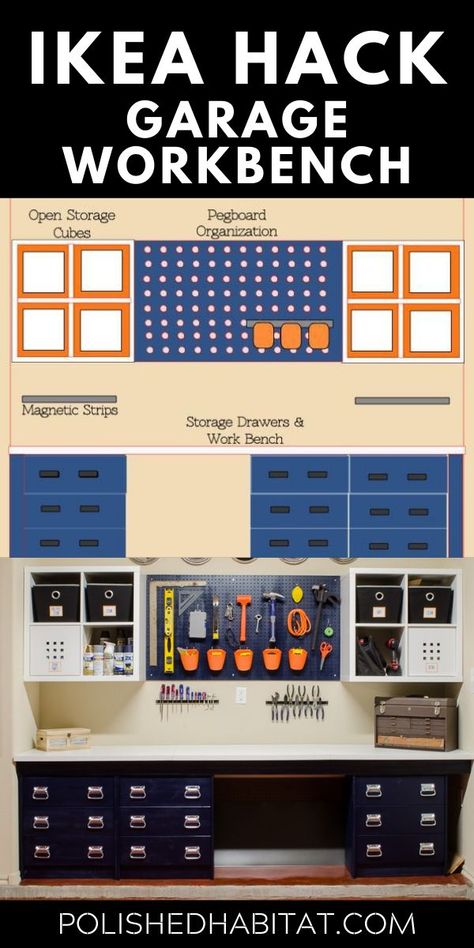 Ikea Workbench, Arbejdsplads Garage, Workbench Diy, Garage Hacks, Garage Workshop Layout, Workbench Ideas, Building A Workbench, Garage Workbench, Garage Organisation