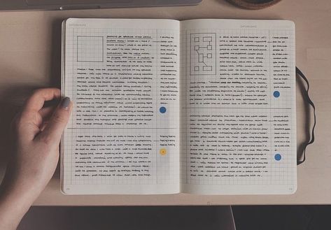 Commonplace Book Layout, Commonplace Book Examples, Commonplace Book Aesthetic, Megan Rhiannon, Commonplace Notebook, Notes Layout, Commonplace Journal, Bullet Journal Minimalist, Journal 2024