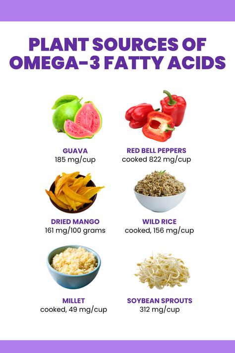 Can you get enough Omega-3s through plant-based? YES! 🌱 Omega 3 fatty acids such as the short-chained alpha-linolenic acid (ALA) are polyunsaturated and essential in diets. Omega-3 can be found in a vast array of plant foods. One of the most common issues we hear as vegans/plant eaters is that we aren't receiving enough nutrition from a plant-based lifestyle. Omega-3 is one vitamin that does not have to be feared. #plantbased #omega3fattyacids #vegancommunity #thechefdoc Omega 3 Plant Based, Omega Foods, Omega 3 Sources, Fatty Acid Foods, Pregnancy Vitamins, Plant Eater, Dried Mangoes, Omega 3 Fatty Acids, Plant Based Lifestyle