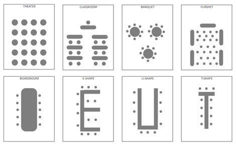 The Classroom Layouts | EdrawMax Free Editbale Printable Classroom Diagram, Infant Classroom Layout, Classroom Configurations, Kindergarten Classroom Layout, Montessori Classroom Layout, Classroom Floor Plan, Classroom Layouts, Preschool Classroom Layout, Classroom Seating Arrangements