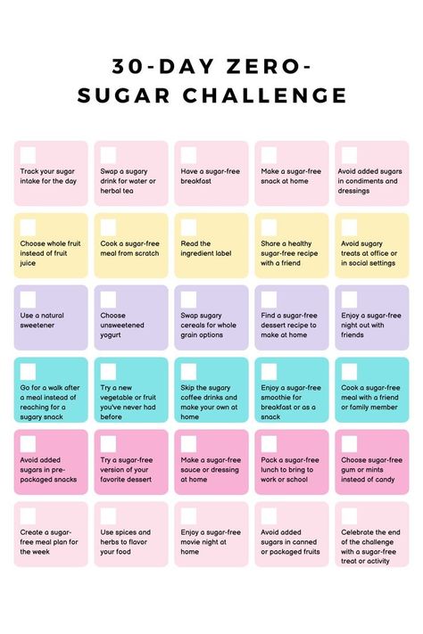 Sugar Free Challenge 30 Day, Cut Sugar Challenge, Zero Sugar Diet Food List, No Added Sugar Diet, Sugar Free Challenge, Sugar Free Diet Plan, Circle Aesthetic, No Sugar Challenge, Sugar Challenge