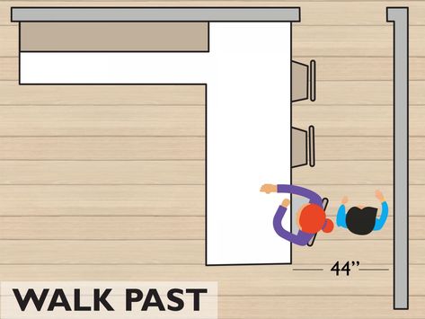 Walk Past Walkway clearance Behind the Kitchen Island or Peninsula is 44 inches by the NKBA kitchen deisgn standards. Kitchen Island Clearance, Diy Kitchen Peninsula With Seating, Island Clearance, Ikea Kitchen Island With Seating, Kitchen Peninsula With Seating, Kitchen Deisgn, Kitchen With Peninsula, Kitchen Niche, Kitchen Peninsula