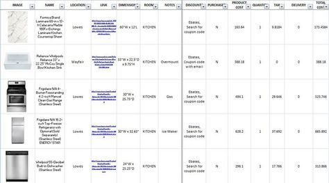 LINK- SPECIFICATION template EXCEL TEMPLATE!!!❤️❤️❤️⚠️ Free specification sheet for your own project. I hope you find i Elizabeth Burns Design | Kitchen Product SPEC Sheet Architect Sheet Design, Architecture Sheet Format, Material Specification Interior Design, Interior Design Sheets Architecture, Interior Design Specification Sheet, Spec Sheet Design, Furniture Schedule, Interior Design Specification Template, New Home Construction Cost Spreadsheet