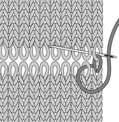 How to Graft Stitches Head to Head - For Dummies Stitch Head, Knitting Hacks, Knitting Help, Knitting Stitches Tutorial, Knitting Instructions, Diy Knitting, Garter Stitch, Knitting Tutorial, Knitting Techniques