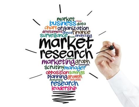 Marketing Report, Agile Software Development, Tourism Marketing, Marketing Management, Market Segmentation, Data Charts, Design Management, Competitive Analysis, Growth Marketing