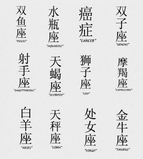 Leo In Japanese Tattoo, Everything Happens For A Reason Tattoo In Chinese, Japanese Tattoos Behind Ear, Japenses Tatoos Design Letters, Natur Tattoo Arm, Japanese Tattoo Words, Meaningful Word Tattoos, Kanji Tattoo, Tatuagem Masculina Pequena