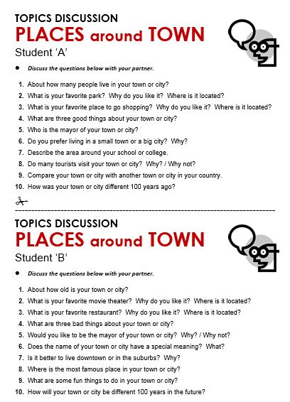 Places Around Town - All Things Topics