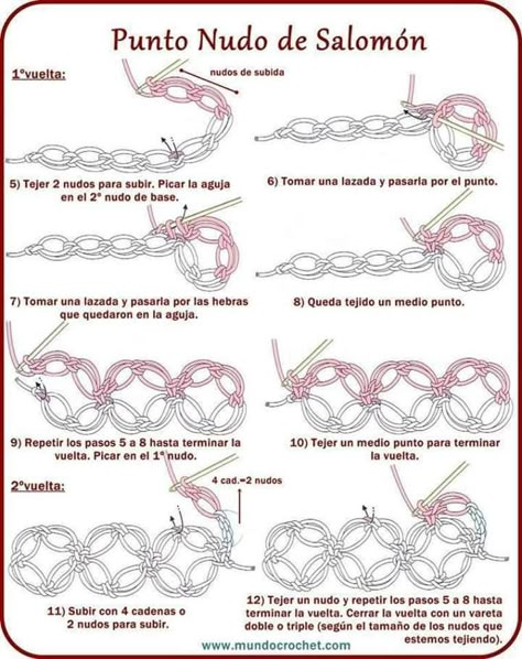 شال كروشيه, Crochet Symbols, Crochet Lessons, Crochet Diy, Crochet Motifs, Crochet Stitches Tutorial, Crochet Diagram, Crochet Stitches Patterns, Crochet Chart