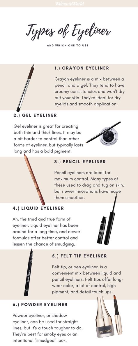 Doing Eyeliner, Type Of Eyeliner, Eyeshadows Ideas, Best Eyeliner For Waterline, Eyeliner For Eye Shape, Types Of Eyeliner, Cocktail Makeup, Best Drugstore Eyeliner, Feminine Tips