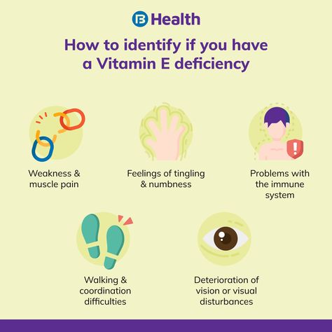 Evion 400 mg Capsule: Benefits, Uses, Dosage &amp;amp; Precautions Homeopathy Quotes, Vitamin E Supplements, Vitamin D Side Effects, Deficiency Symptoms, Vitamin E Capsules, Narcissism Quotes, Health Guru, Healthy Lifestyle Quotes, Health And Fitness Magazine