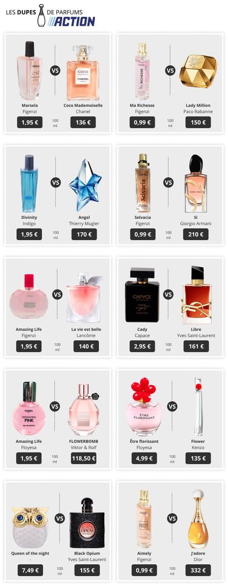 Good Girl, Bellini, Clean Girl, Fragrance, Zara, Makeup, Beauty, Quick Saves, Instagram