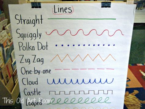 Lines With Kinder Grade 1 Art, First Grade Art, Kindergarten Art Lessons, Kindergarten Art Projects, Elements And Principles, Ecole Art, Art Curriculum, Elementary Art Projects, Homeschool Art