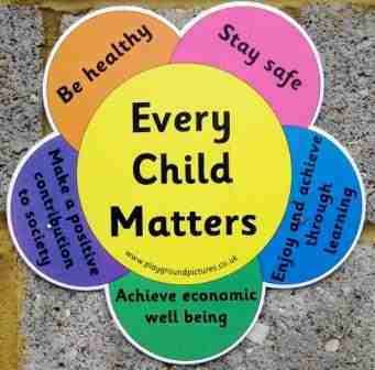 Safeguarding Children, Every Child Matters, Rights And Responsibilities, Social Care, Children's Rights, Kids Health, Child Development, Social Work, Healthy Kids