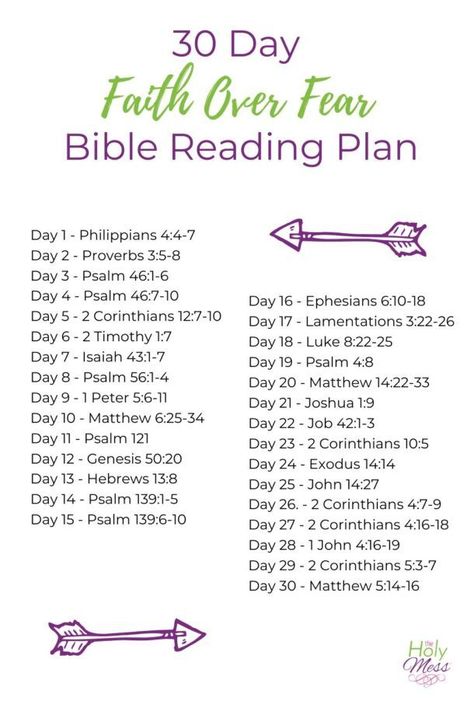 30 Day Bible Reading Plan, Bible Planning, Fear Bible Verses, Strengthen Faith, Bible Plans, Conquer Fear, Bible Studying, Scripture Writing Plans, Scripture Writing